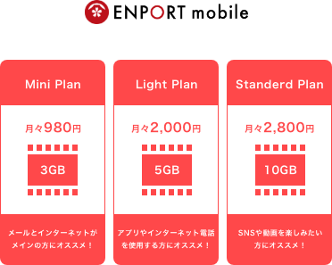 わかりやすい料金プラン